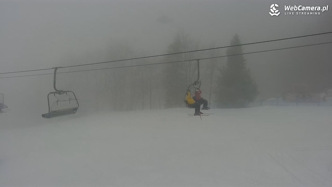 Nowa Osada-ski w Wiśle - 08 luty 2026, 09:02