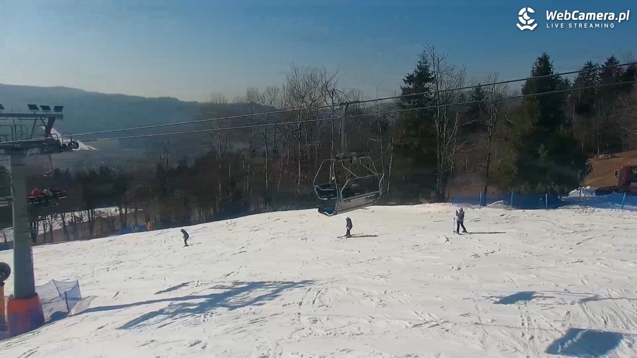 Nowa Osada-ski w Wiśle - 07 marzec 2026, 14:23