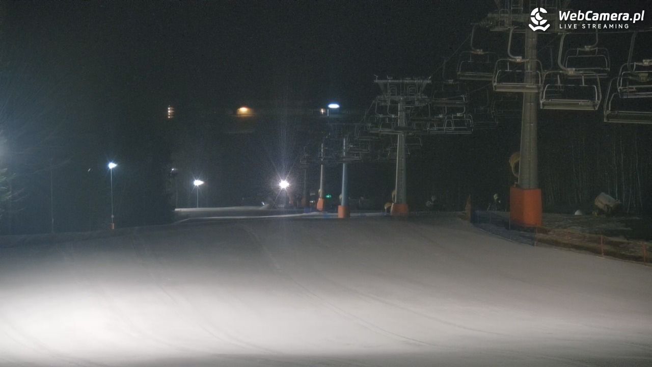 Nowa Osada-ski w Wiśle - 14 grudzień 2025, 04:06