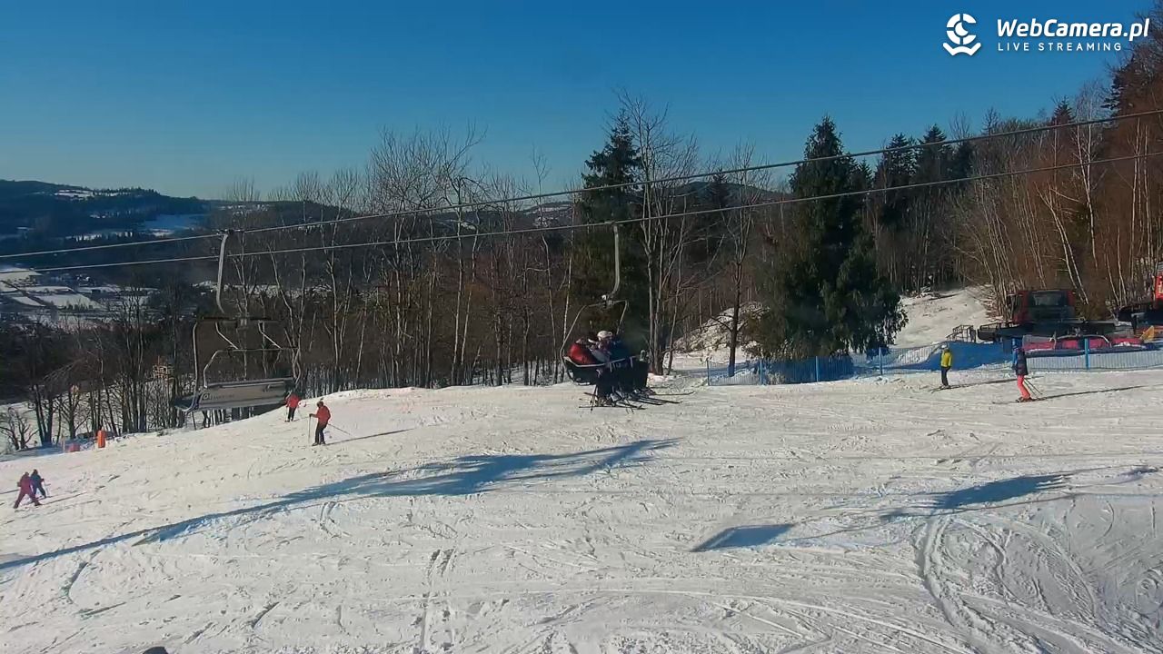 Nowa Osada-ski w Wiśle - 17 styczeń 2026, 13:02