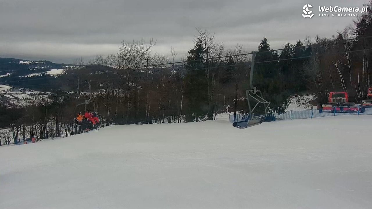 Nowa Osada-ski w Wiśle - 26 styczeń 2026, 09:02