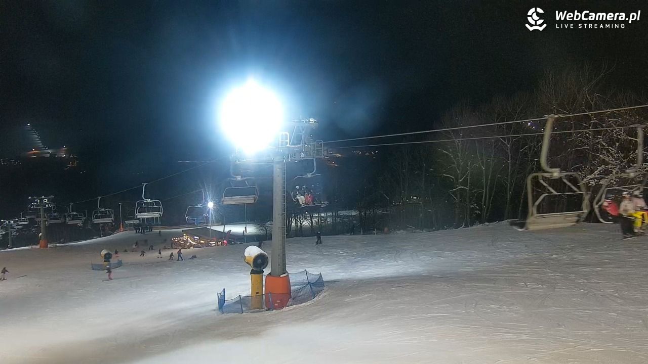 Nowa Osada-ski w Wiśle - 20 luty 2026, 18:42