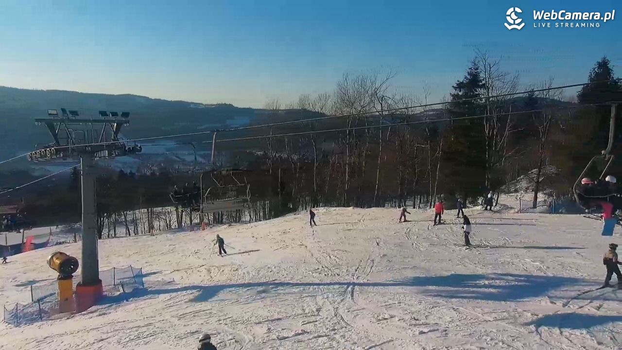 Nowa Osada-ski w Wiśle - 17 styczeń 2026, 14:45