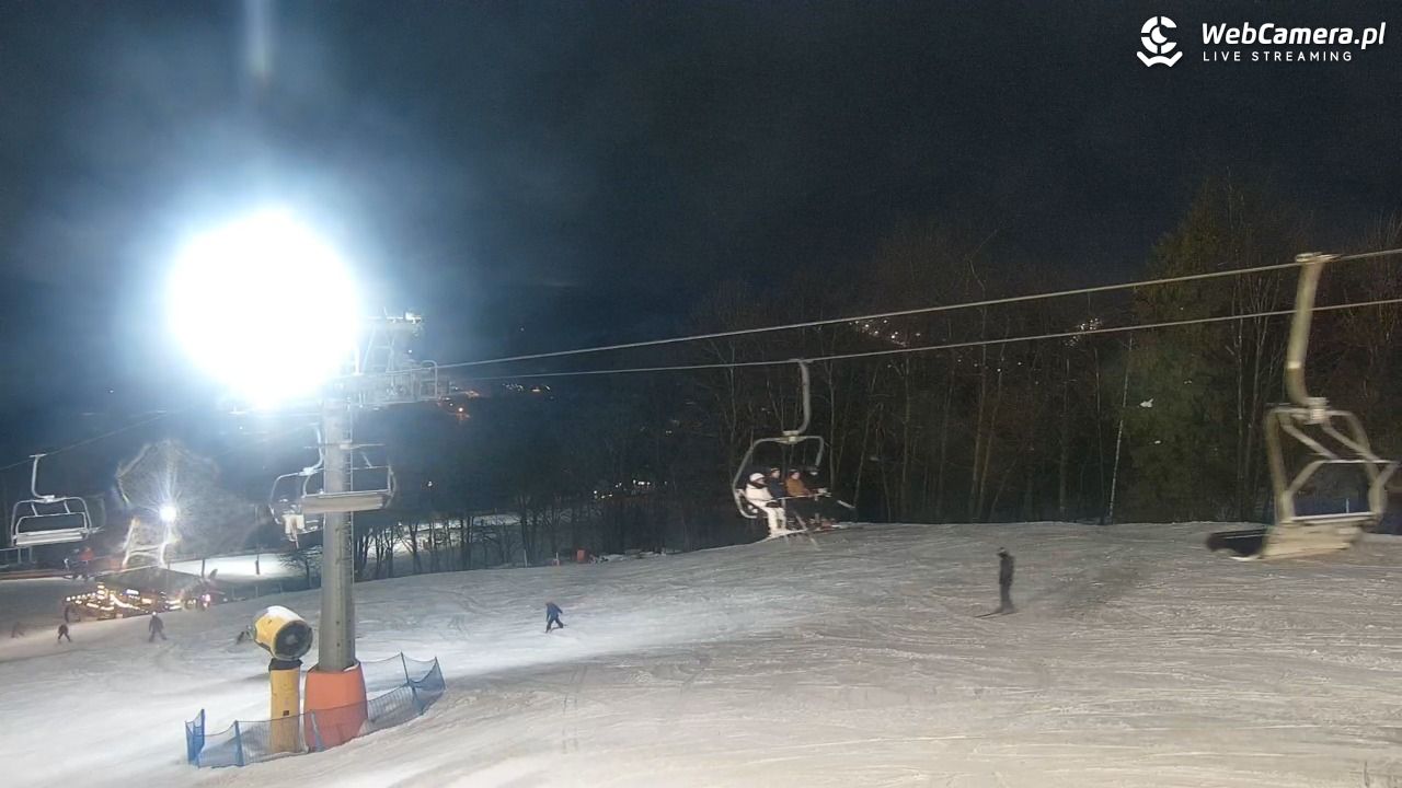 Nowa Osada-ski w Wiśle - 22 luty 2026, 17:50