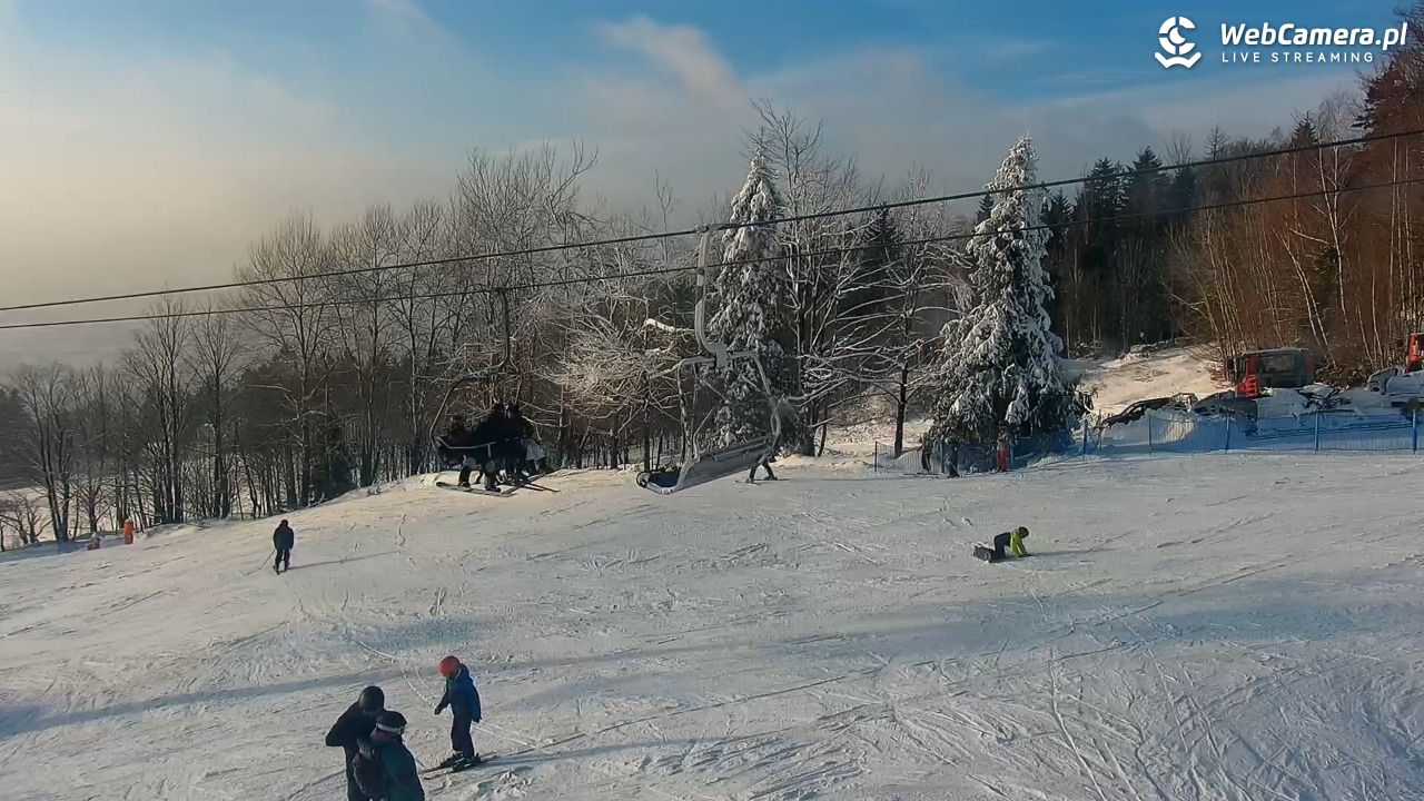 Nowa Osada-ski w Wiśle - 10 styczeń 2026, 14:36