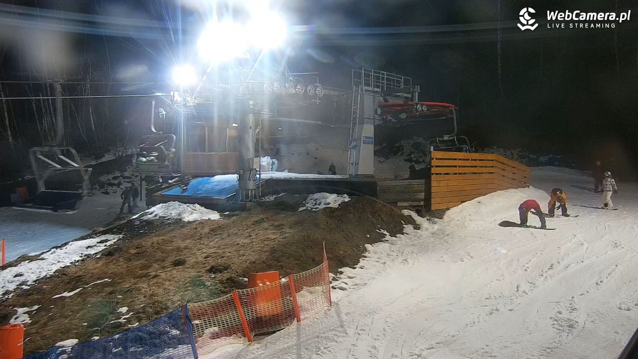 Nowa Osada-ski w Wiśle - 25 luty 2026, 18:13