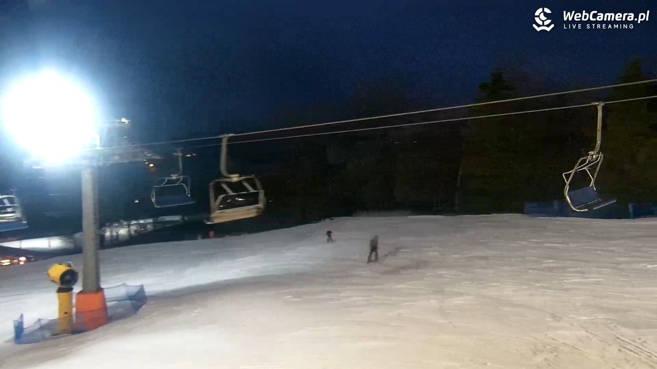 Nowa Osada-ski w Wiśle - 24 luty 2026, 17:42