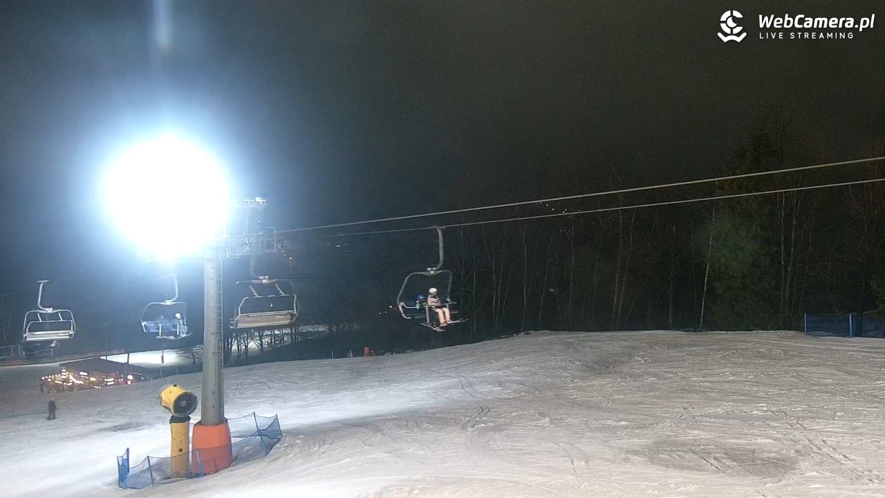 Nowa Osada-ski w Wiśle - 24 luty 2026, 18:35
