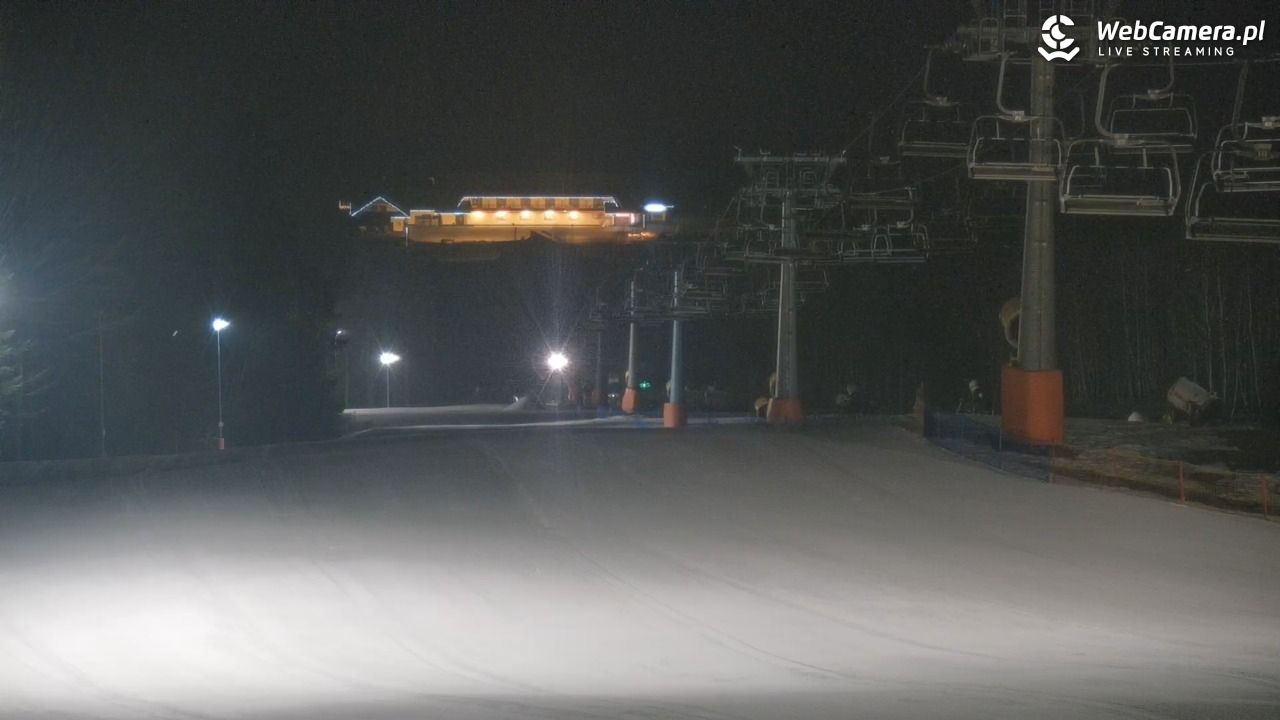 Nowa Osada-ski w Wiśle - 14 grudzień 2025, 05:47