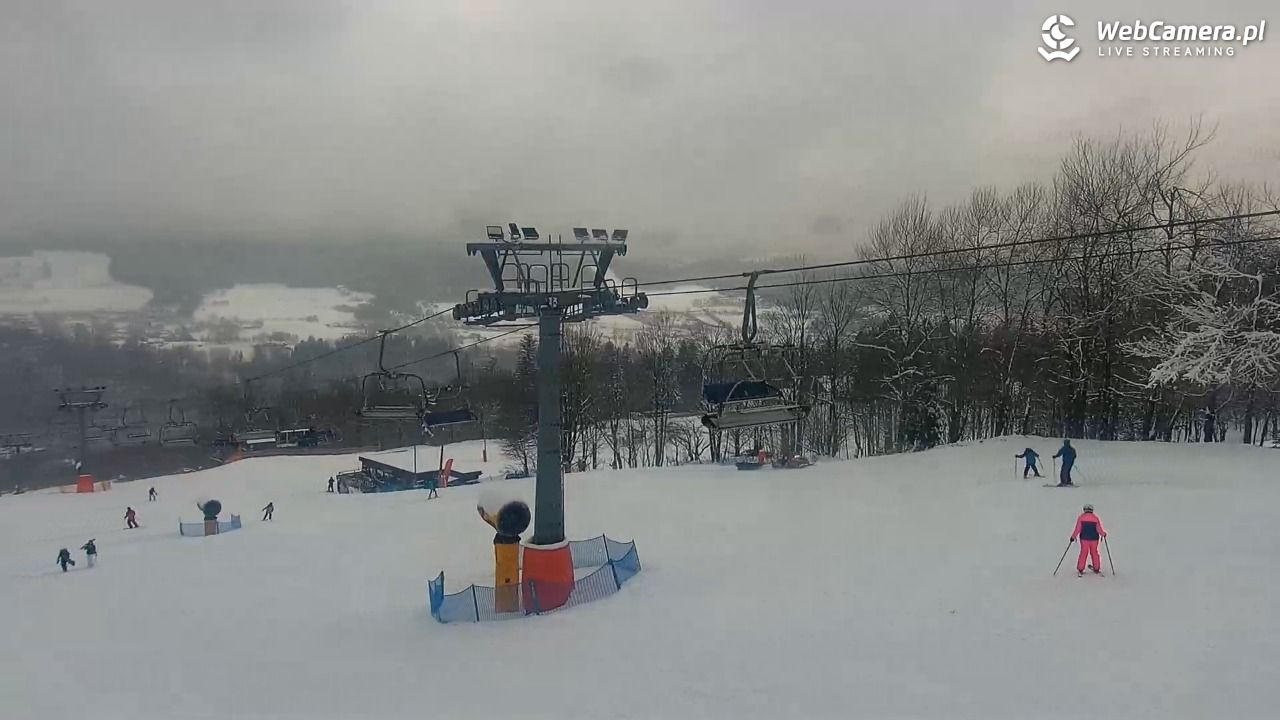 Nowa Osada-ski w Wiśle - 18 luty 2026, 16:07