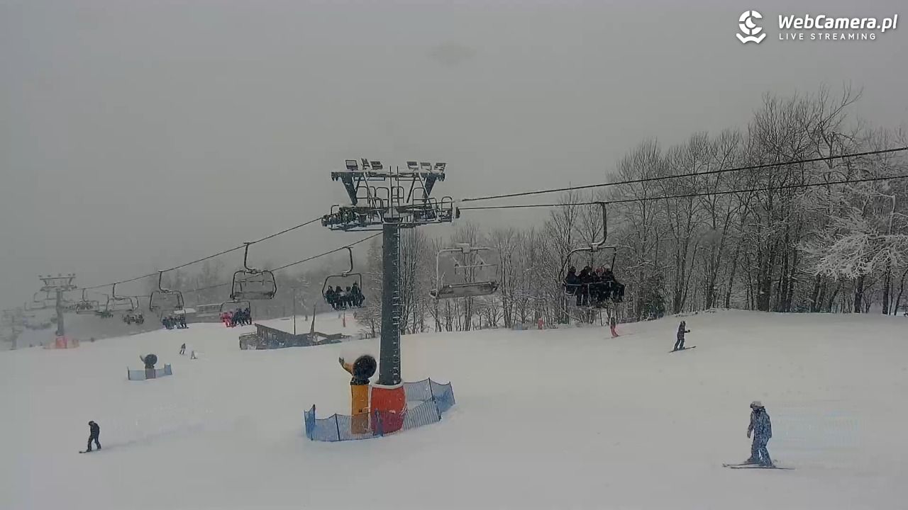 Nowa Osada-ski w Wiśle - 16 luty 2026, 10:59