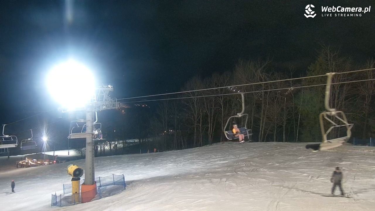 Nowa Osada-ski w Wiśle - 10 luty 2026, 19:51