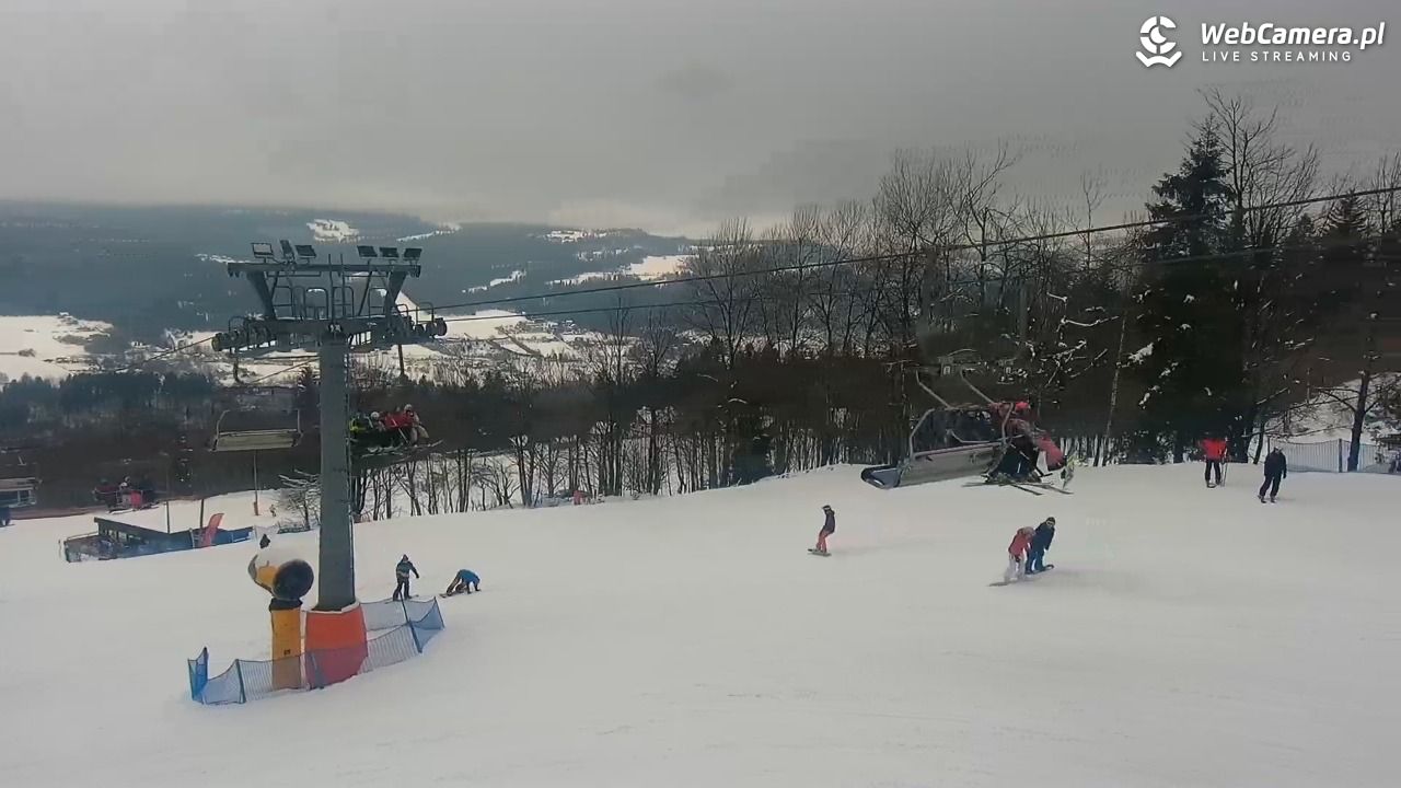 Nowa Osada-ski w Wiśle - 22 luty 2026, 11:17