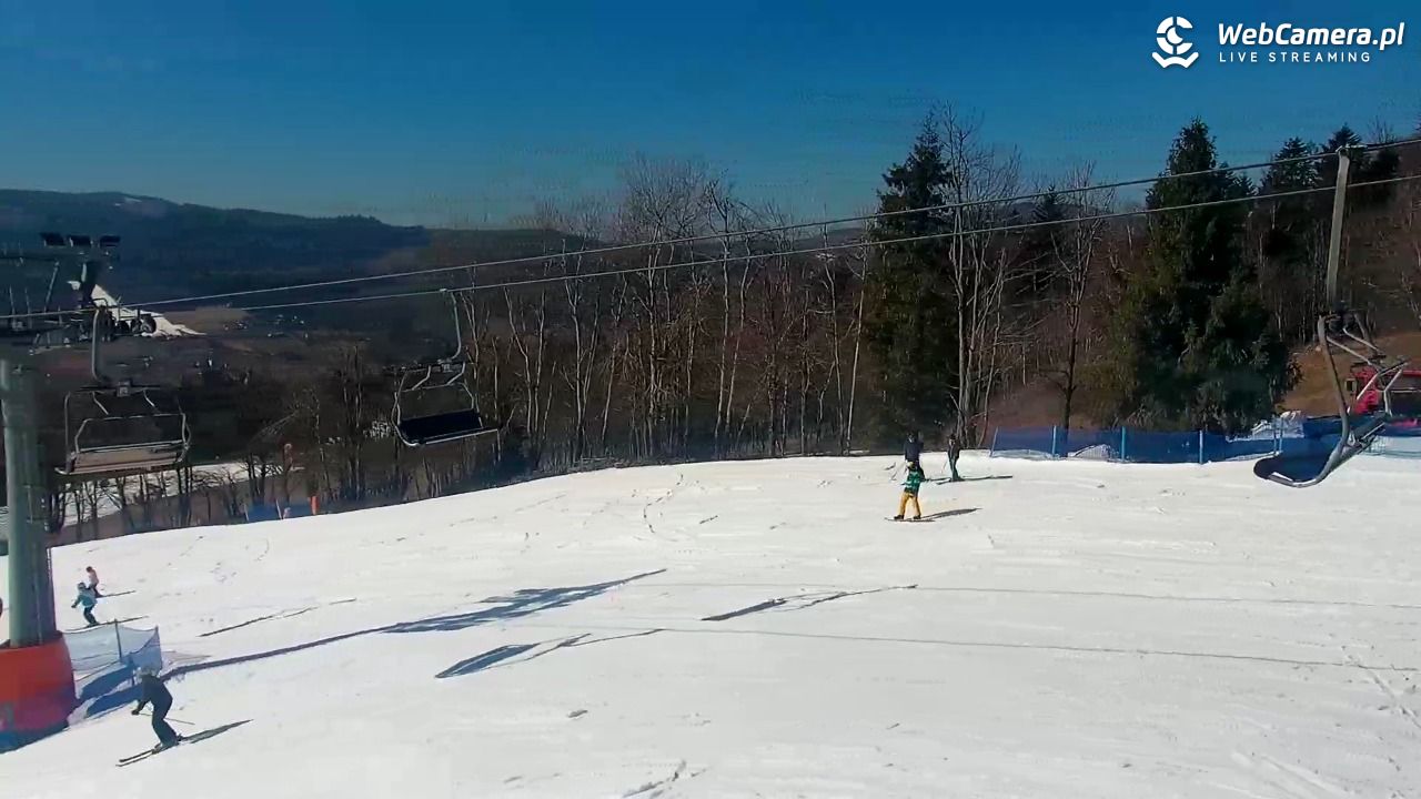 Nowa Osada-ski w Wiśle - 05 marzec 2026, 12:22