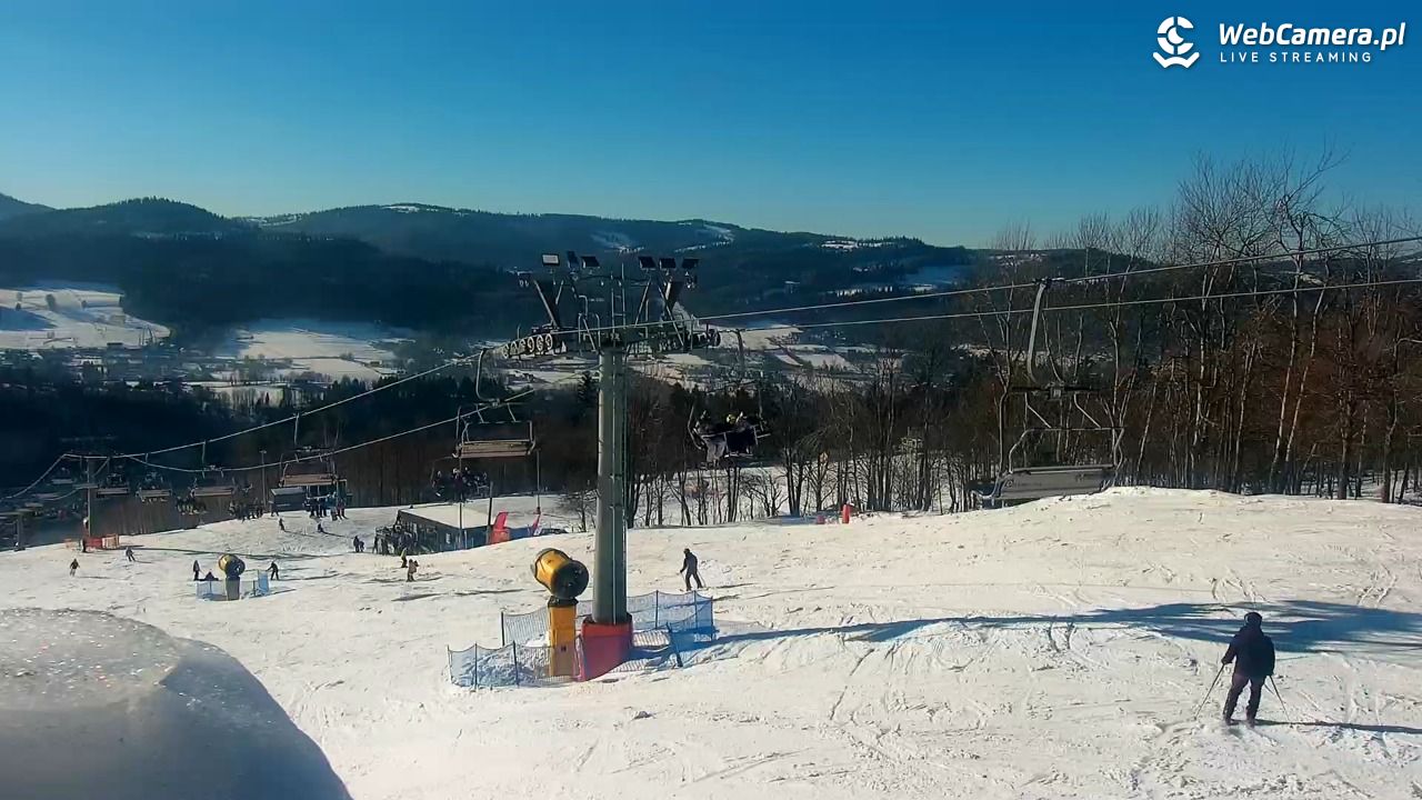 Nowa Osada-ski w Wiśle - 18 styczeń 2026, 13:19