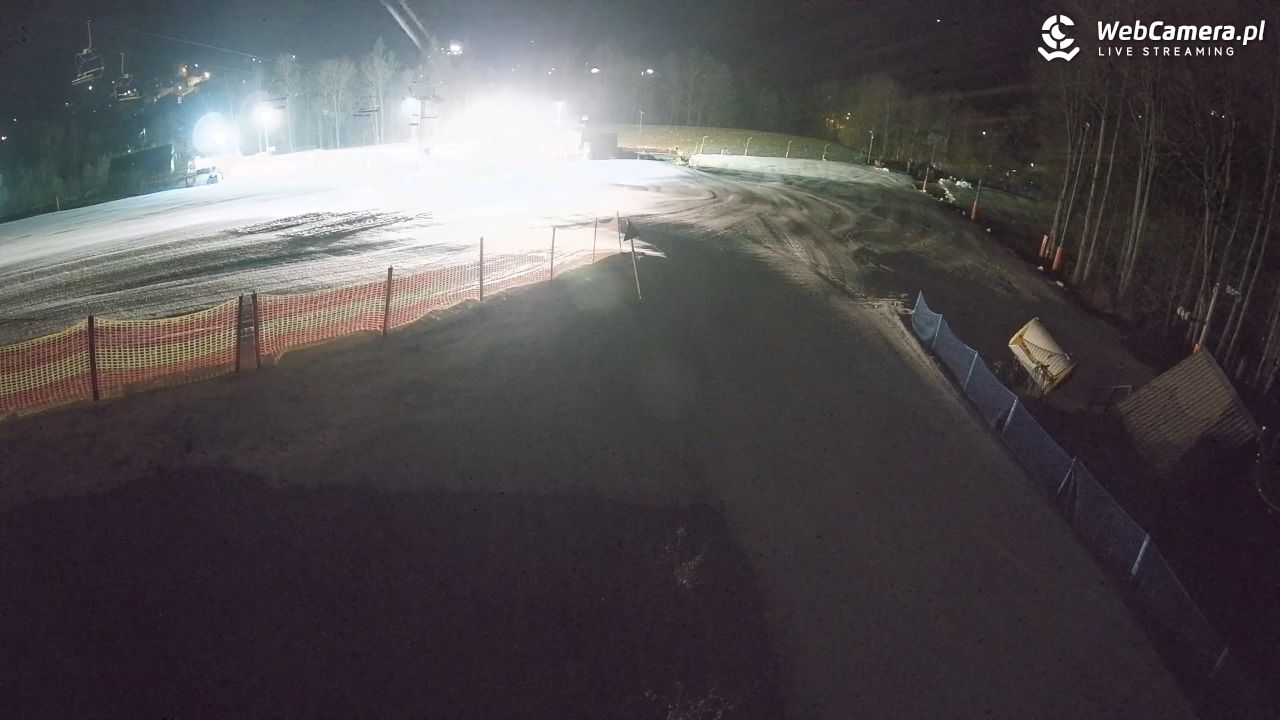 Nowa Osada-ski Wisła - 17 marzec 2026, 23:38