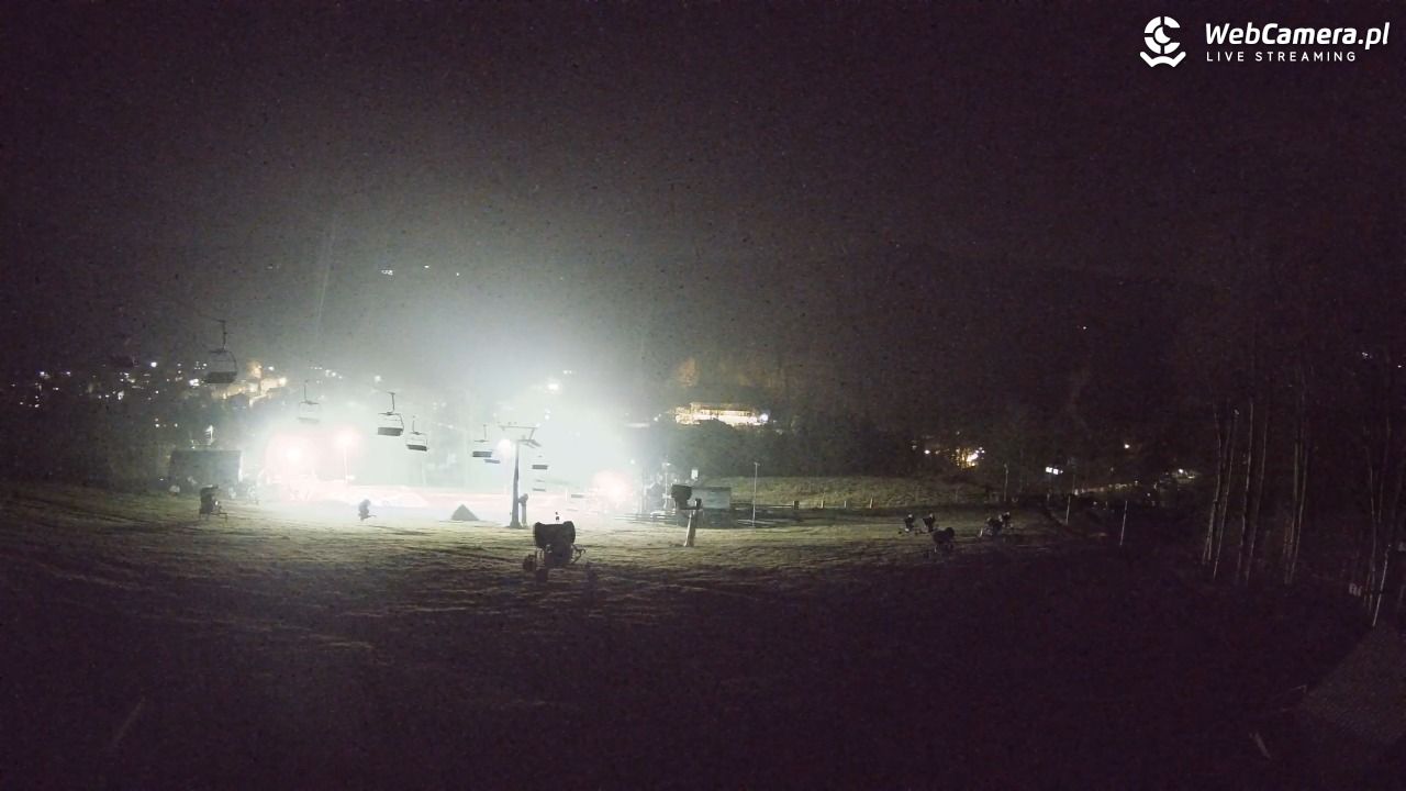 Nowa Osada-ski Wisła - 18 listopad 2025, 17:45