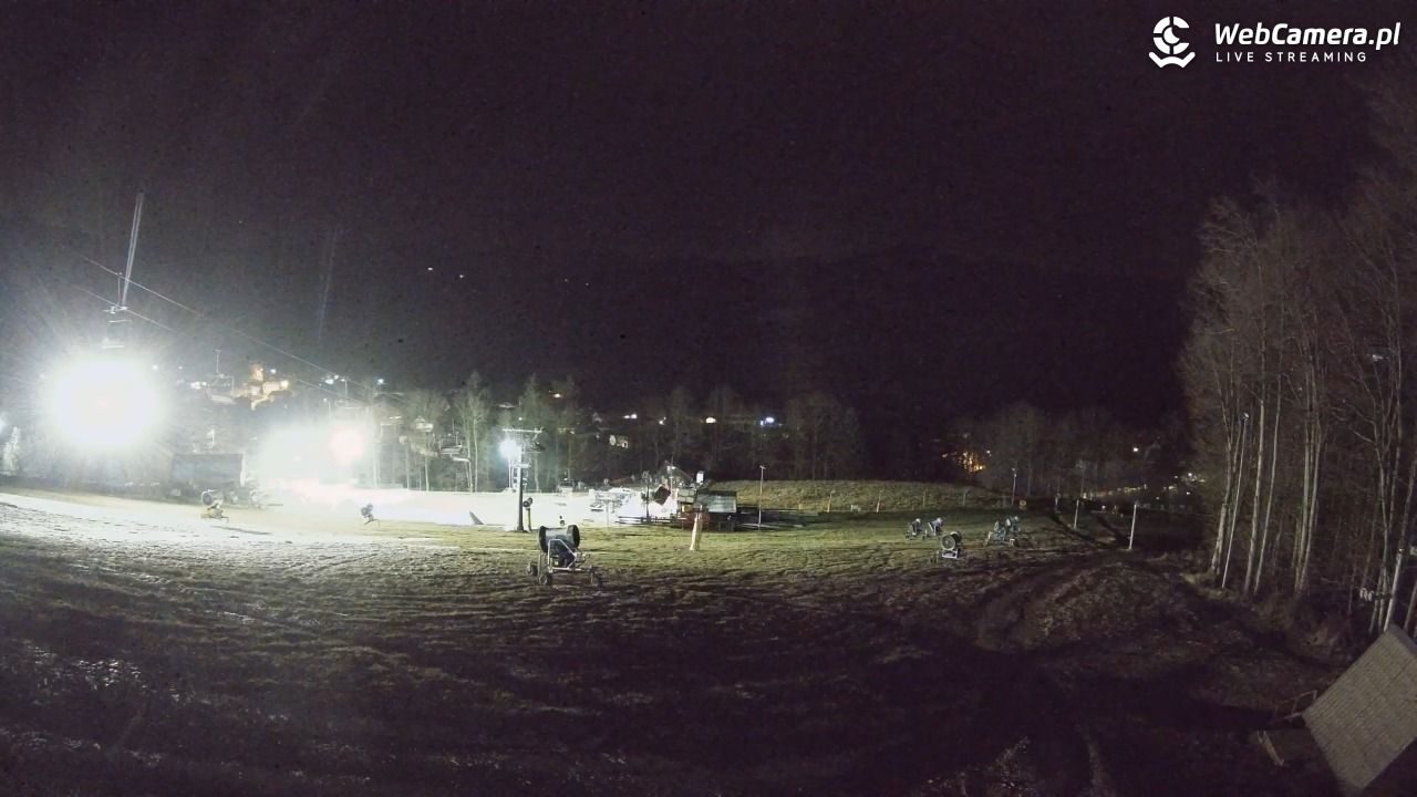 Nowa Osada-ski Wisła - 20 listopad 2025, 04:08