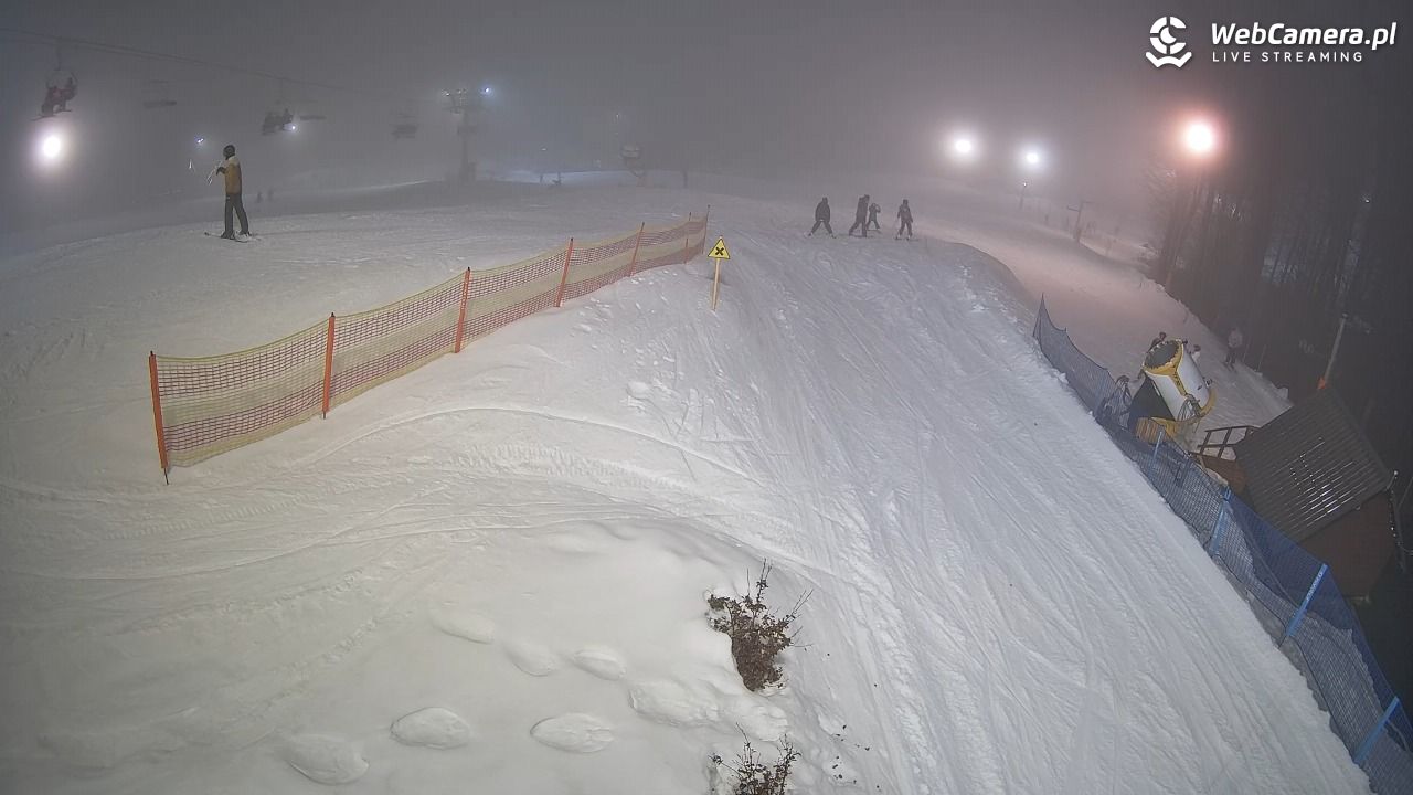 Nowa Osada-ski Wisła - 07 luty 2026, 17:59