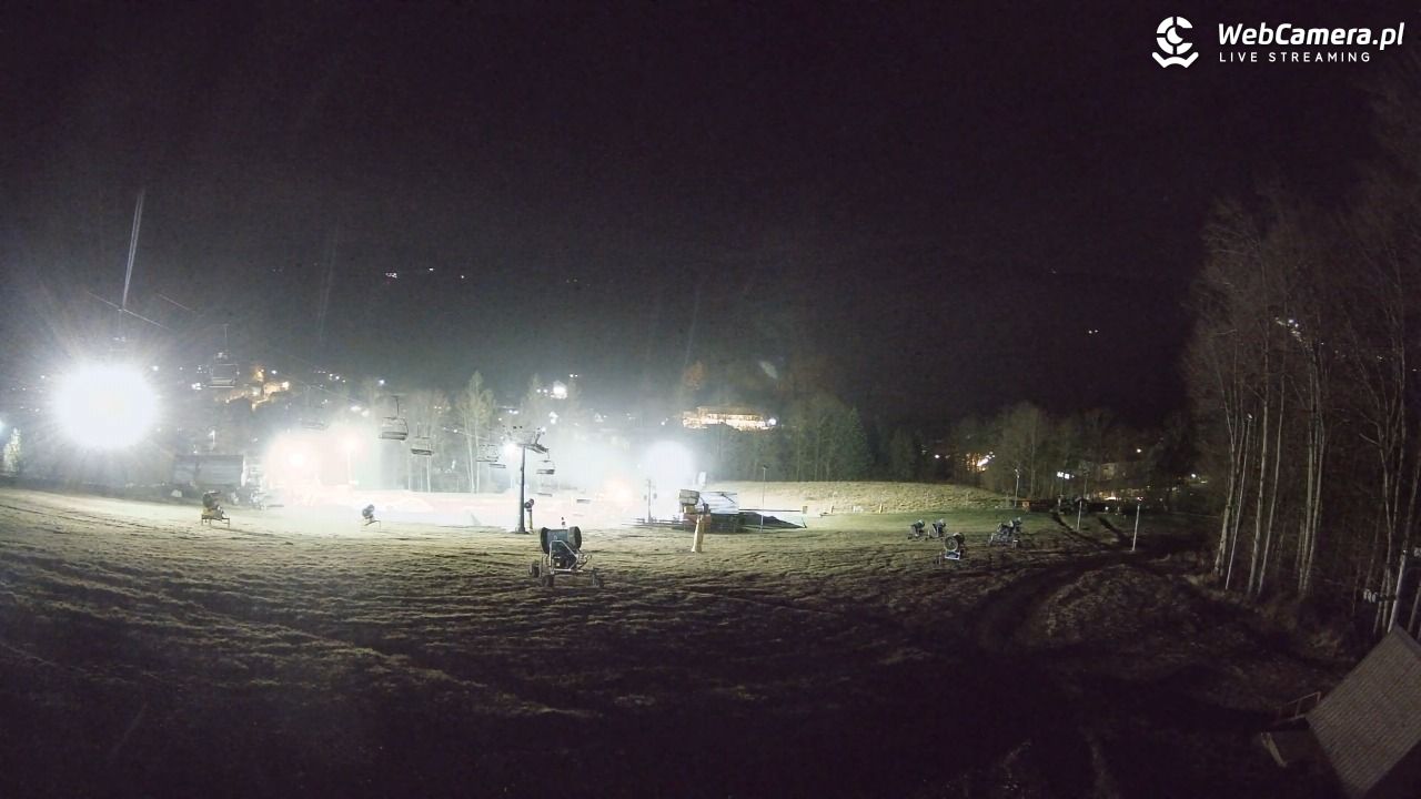 Nowa Osada-ski Wisła - 18 listopad 2025, 18:27