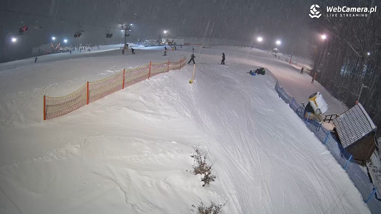 Nowa Osada-ski Wisła - 18 luty 2026, 20:09