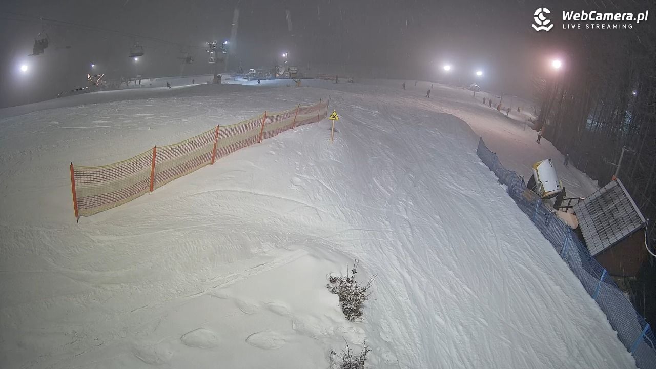 Nowa Osada-ski Wisła - 08 luty 2026, 19:45