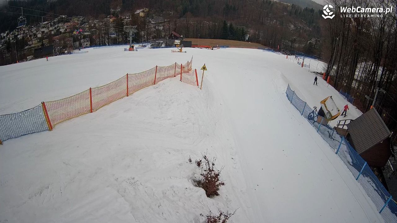 Nowa Osada-ski Wisła - 24 luty 2026, 09:01