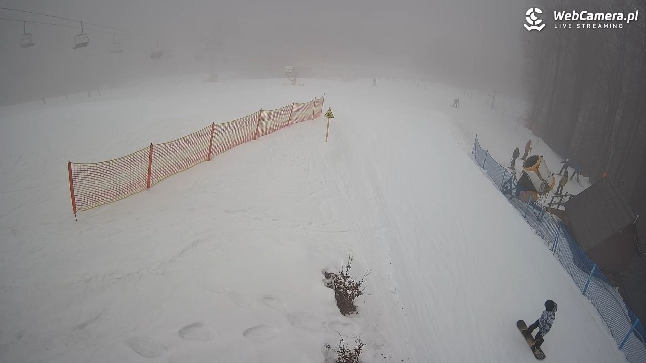 Nowa Osada-ski Wisła - 07 luty 2026, 09:58