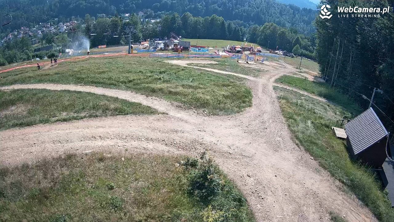 Nowa Osada-ski Wisła - 28 czerwiec 2026, 21:58