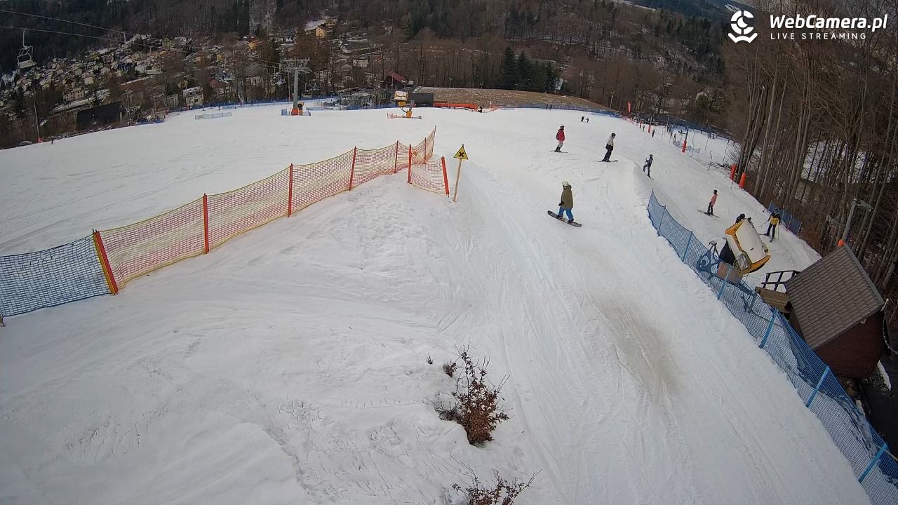 Nowa Osada-ski Wisła - 23 luty 2026, 15:20