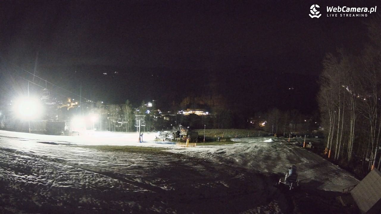 Nowa Osada-ski Wisła - 17 grudzień 2025, 17:15