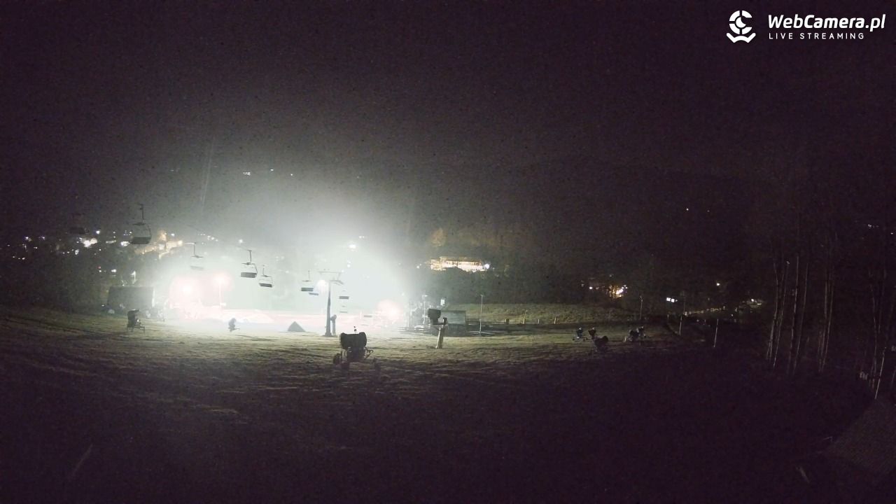 Nowa Osada-ski Wisła - 18 listopad 2025, 17:47