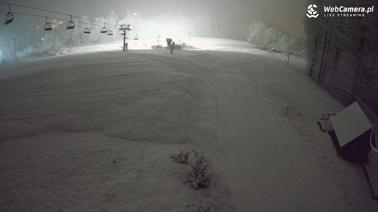 Nowa Osada-ski Wisła - 27 marzec 2026, 23:30