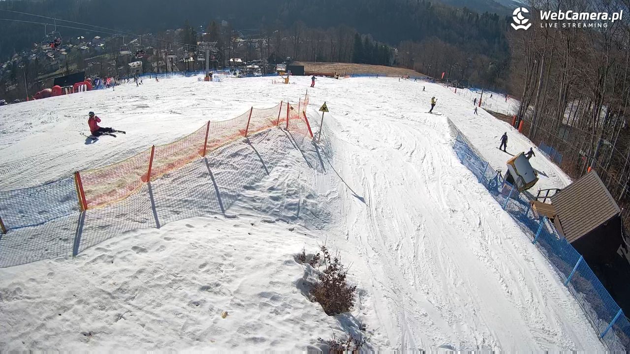 Nowa Osada-ski Wisła - 28 luty 2026, 13:43