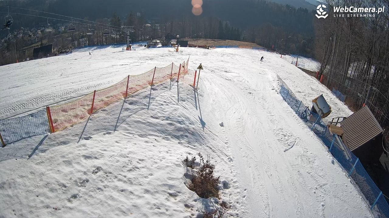 Nowa Osada-ski Wisła - 02 marzec 2026, 14:57