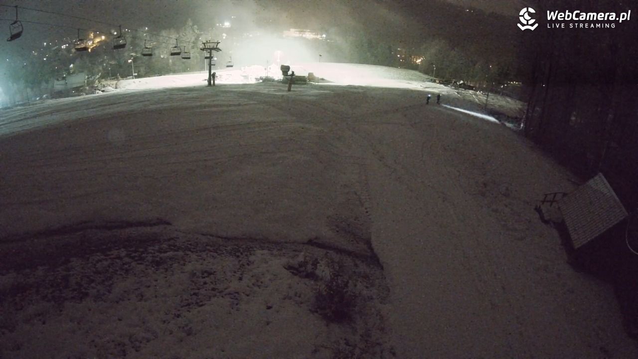 Nowa Osada-ski Wisła - 27 marzec 2026, 19:59