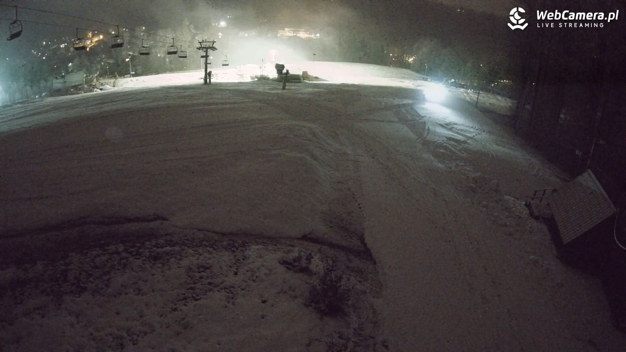 Nowa Osada-ski Wisła - 27 marzec 2026, 19:59