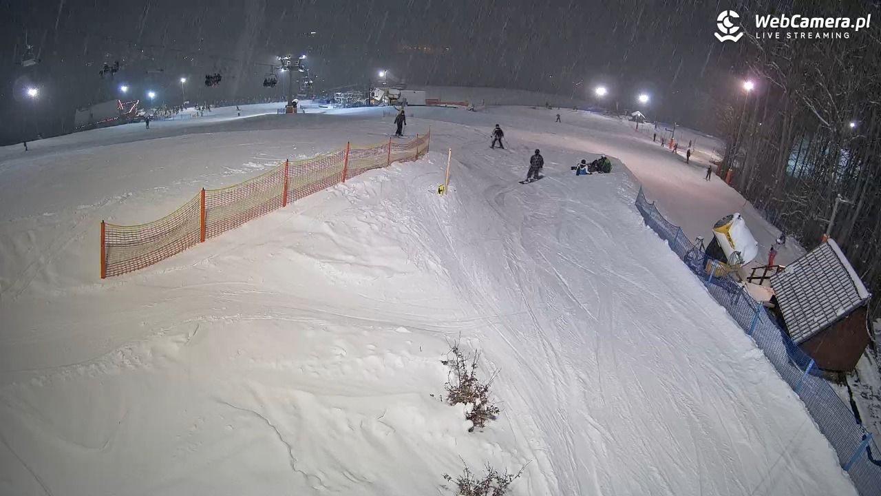 Nowa Osada-ski Wisła - 18 luty 2026, 20:05