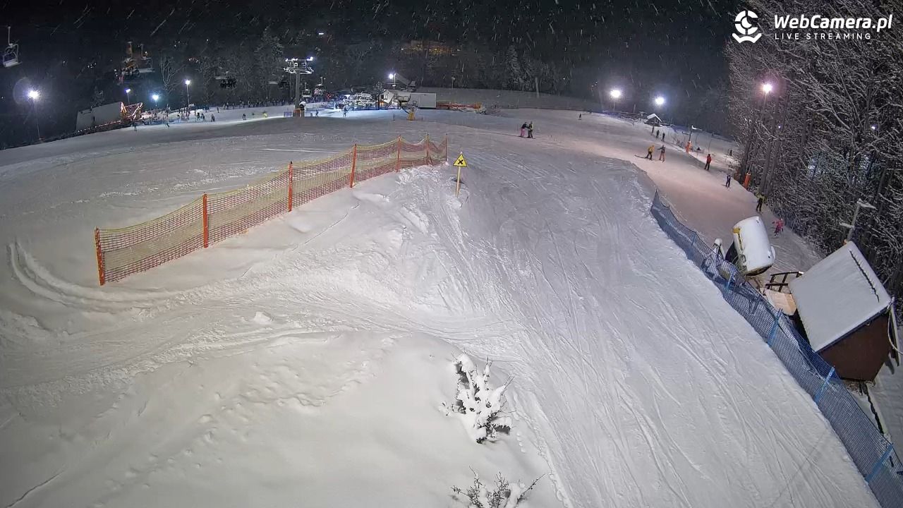 Nowa Osada-ski Wisła - 15 luty 2026, 19:16