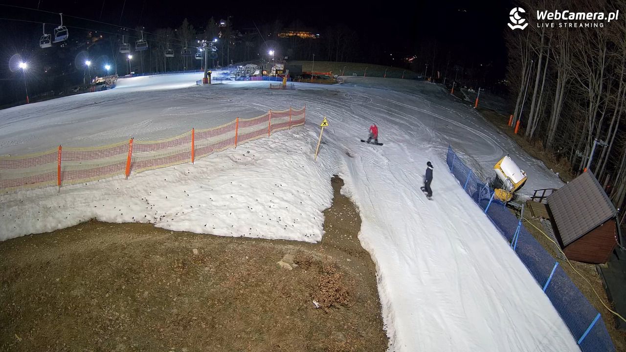 Nowa Osada-ski Wisła - 23 marzec 2026, 20:30