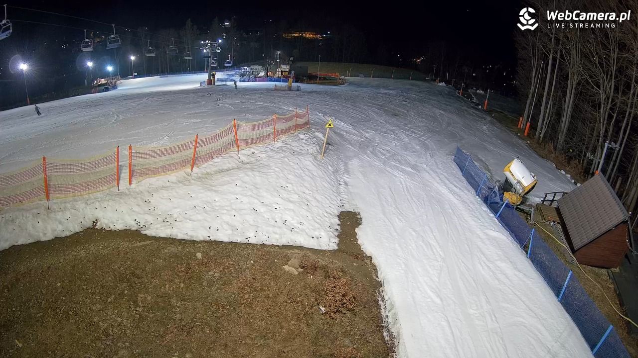 Nowa Osada-ski Wisła - 20 marzec 2026, 21:27