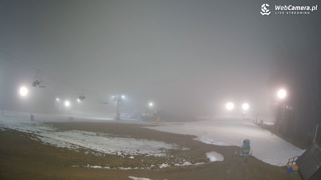 Nowa Osada-ski Wisła - 20 grudzień 2025, 17:09