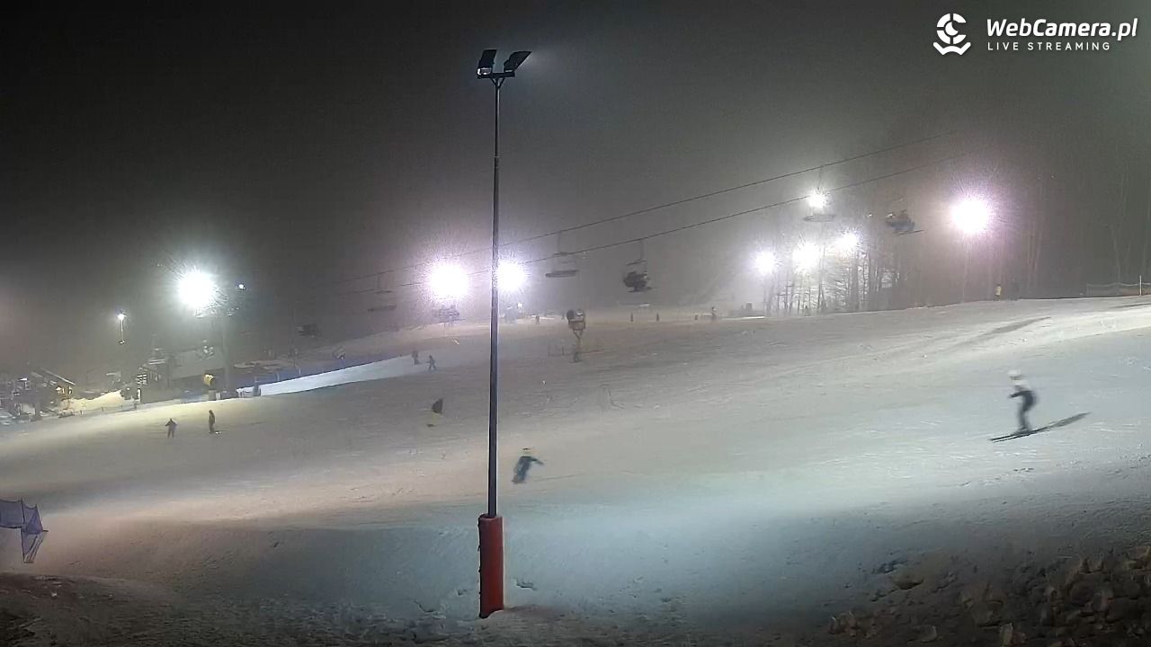 Nowa Osada-ski Wisła - 24 styczeń 2026, 19:55