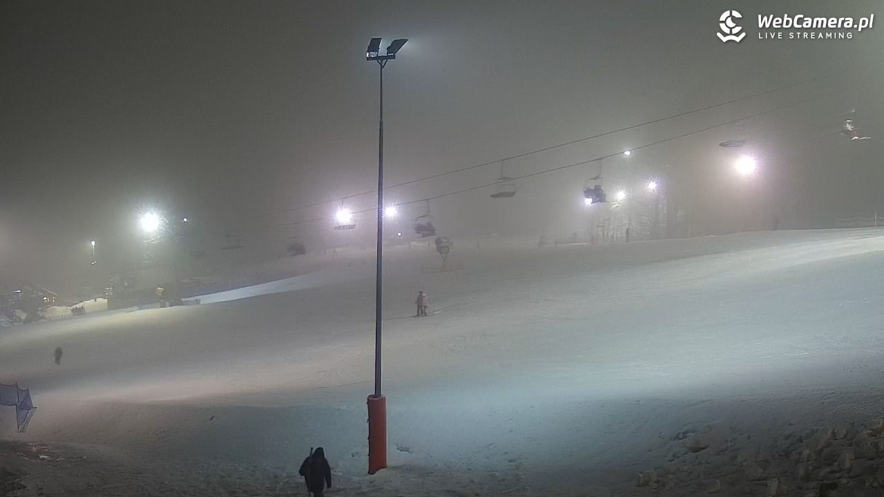 Nowa Osada-ski Wisła - 24 styczeń 2026, 17:33