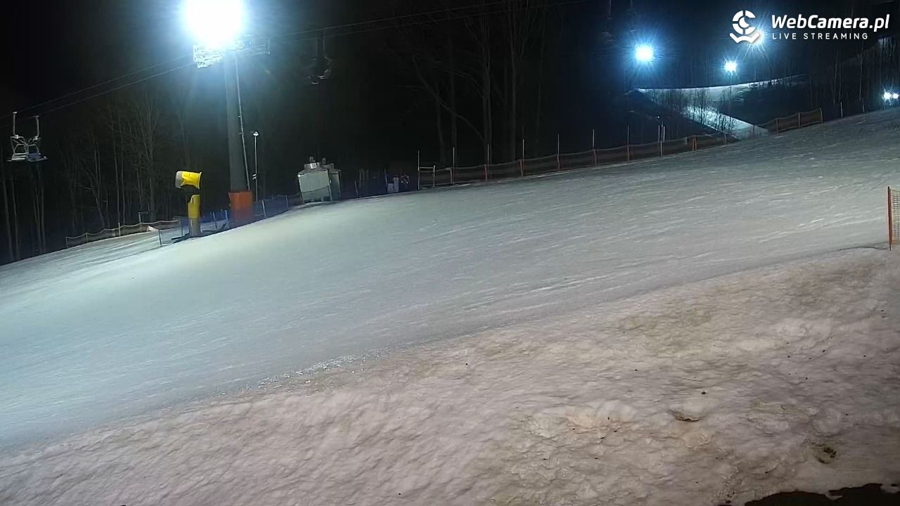 Nowa Osada-ski Wisła - 11 marzec 2026, 21:58