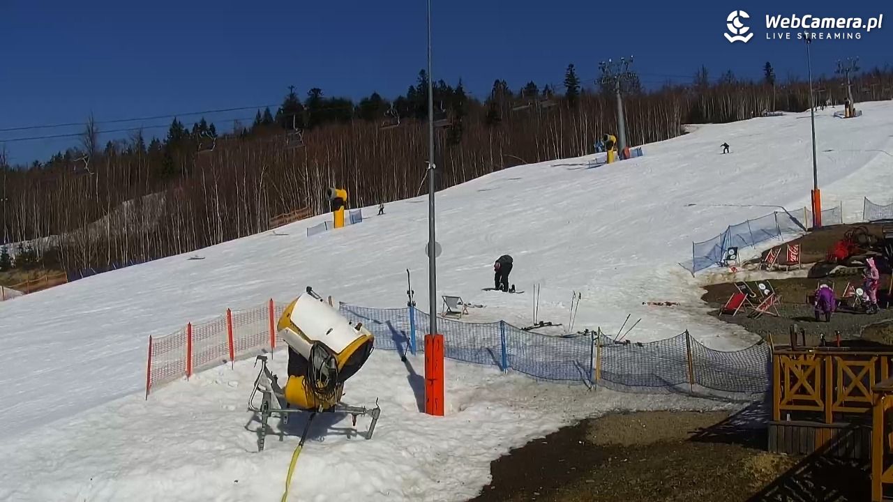 Nowa Osada-ski Wisła - 09 marzec 2026, 11:28