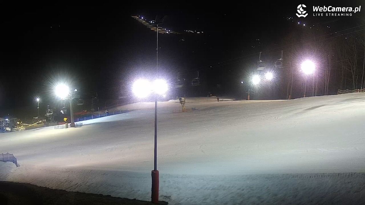 Nowa Osada-ski Wisła - 09 marzec 2026, 19:56