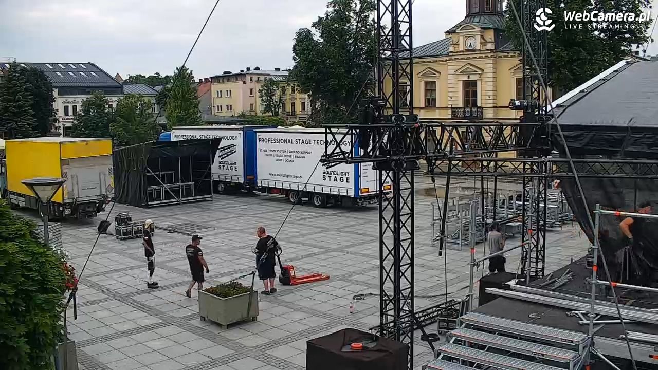 Nowy Targ - widok na Rynek - 18 czerwiec 2026, 18:27