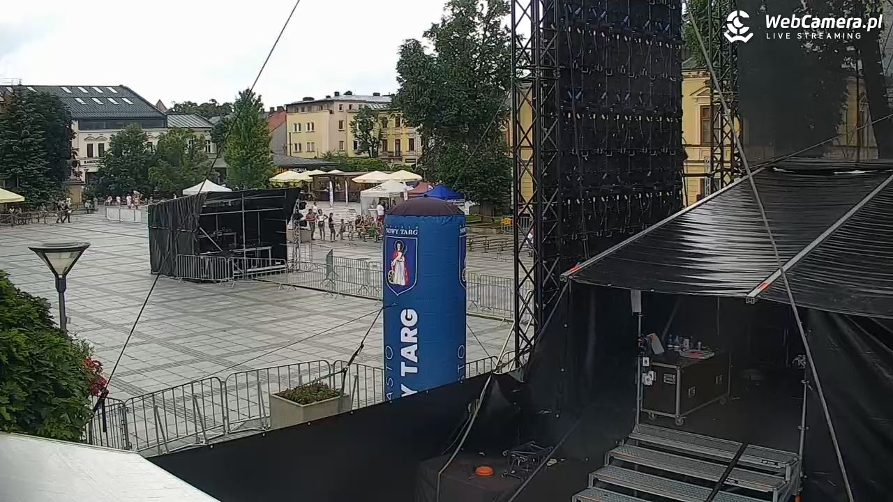 Nowy Targ - widok na Rynek - 21 czerwiec 2026, 15:33