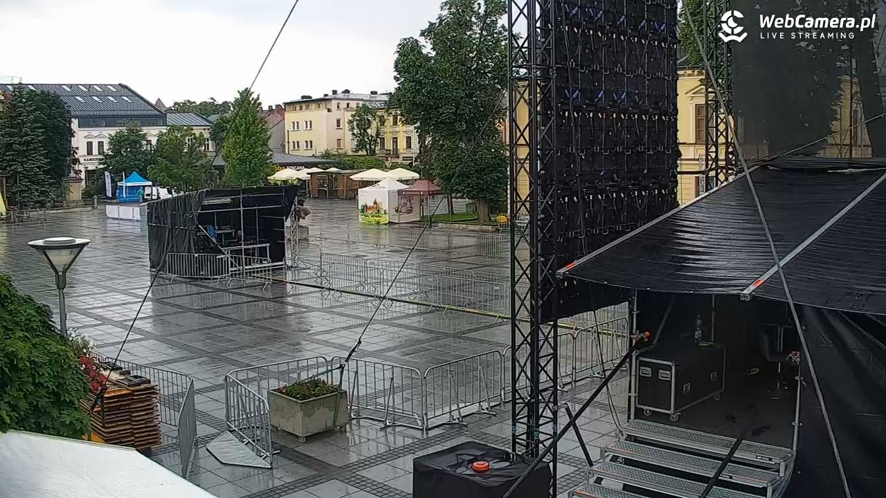 Nowy Targ - widok na Rynek - 20 czerwiec 2026, 09:16
